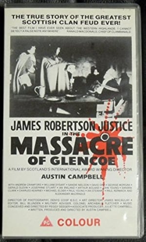 The Massacre of Glencoe poszter