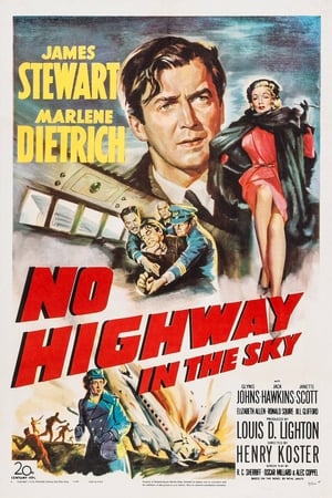 No Highway in the Sky poszter