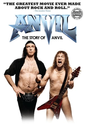 Anvil! The Story of Anvil poszter