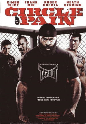 Circle of Pain poszter