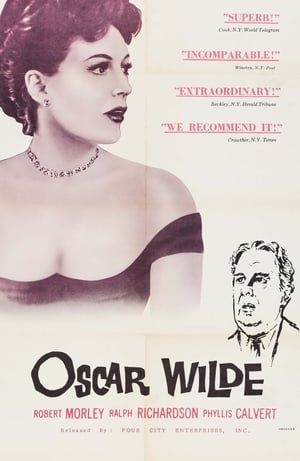 Oscar Wilde poszter