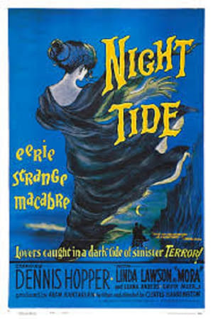 Night Tide poszter