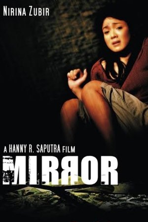 Mirror poszter