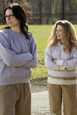 Orange Is the New Black poszter