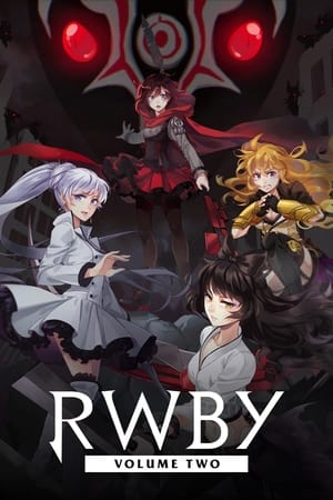 RWBY