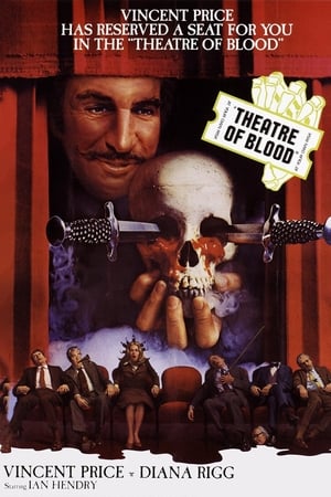 Theatre of Blood poszter