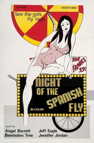 Night of the Spanish Fly poszter