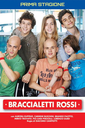 Braccialetti rossi