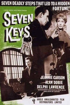 Seven Keys poszter