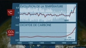 Le Dessous des cartes 19. évad Ep.27 27. epizód