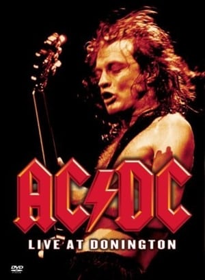 AC/DC: Live At Donington poszter