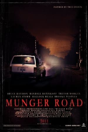 Munger Road poszter