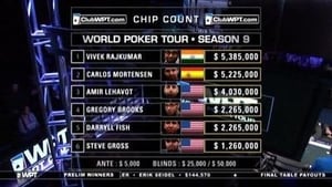 World Poker Tour Season 9 Ep.33 33. epizód