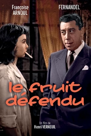 Le fruit défendu poszter