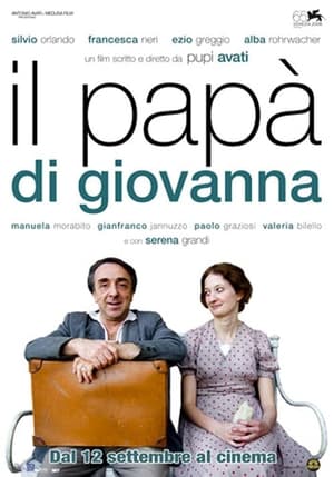 Il papà di Giovanna poszter