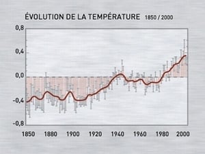 Le Dessous des cartes 14. évad Ep.27 27. epizód