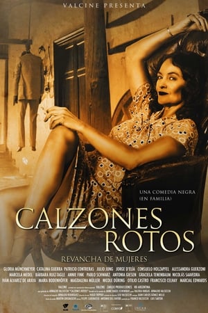 Calzones rotos poszter