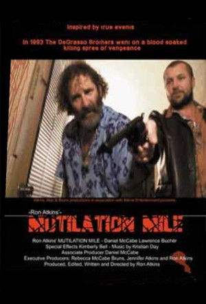 Mutilation Mile poszter