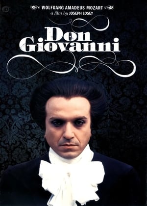 Don Giovanni poszter