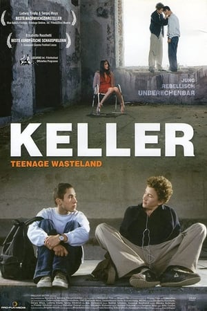 Keller - Teenage Wasteland poszter