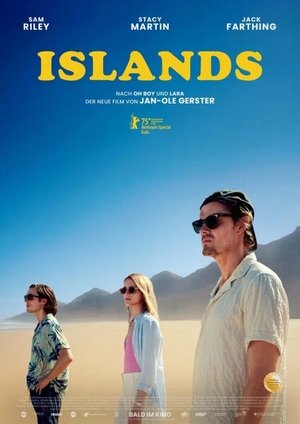 Islands poszter