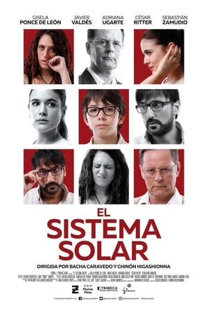 El sistema Solar poszter