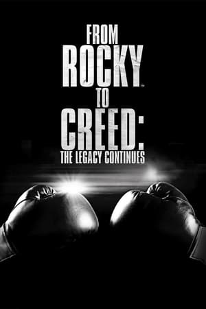 From Rocky to Creed: The Legacy Continues poszter