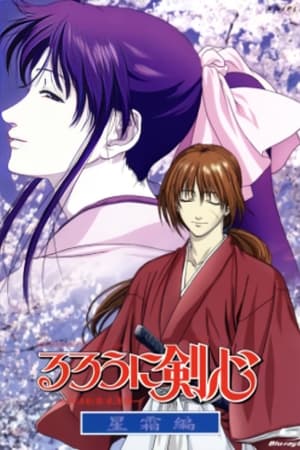 Samurai X - Reflection - Director's Cut (Rurouni Kenshin) poszter