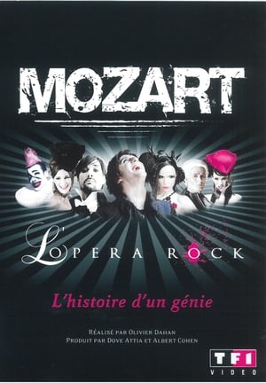 Mozart, l'Opéra Rock poszter