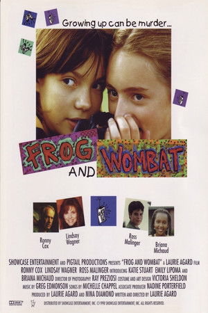 Frog and Wombat poszter