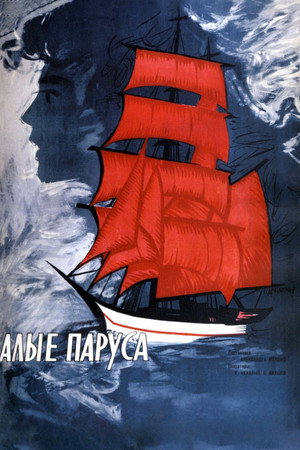 Алые паруса poszter