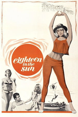 Diciottenni al sole poszter