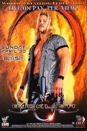 WWE Backlash 2000 poszter