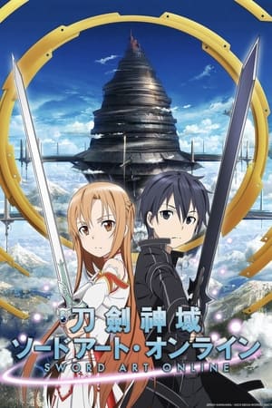 Sword Art Online poszter