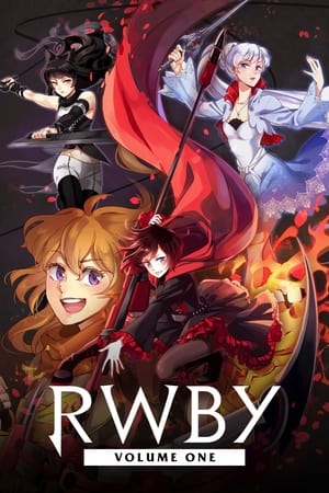 RWBY