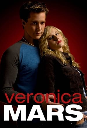 Veronica Mars poszter