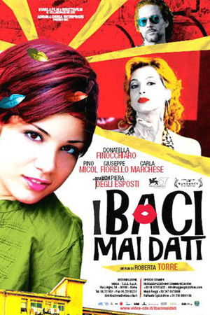 I baci mai dati poszter