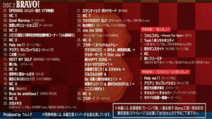 Hello! Project 2013 Winter 誕生15周年記念ライブ2013冬 ～BRAVO!～ háttérkép