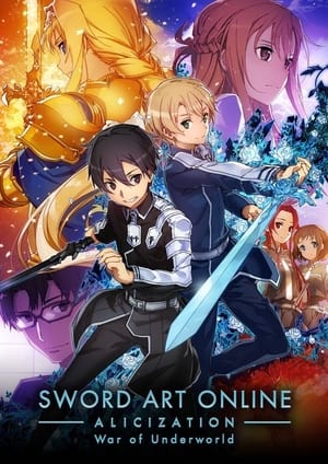 Sword Art Online poszter