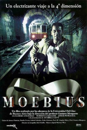 A Moebius-metró