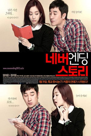 네버엔딩 스토리 poszter