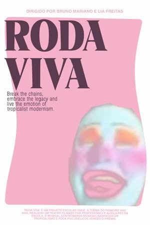 Roda Viva poszter