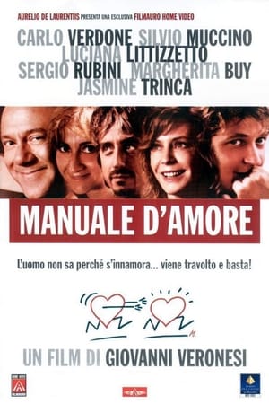 Manuale d'amore poszter