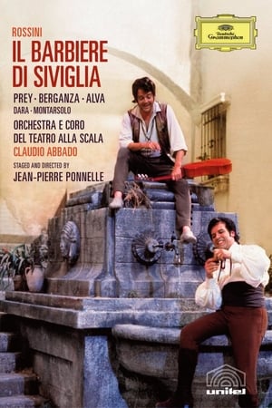 Il Barbiere di Siviglia poszter