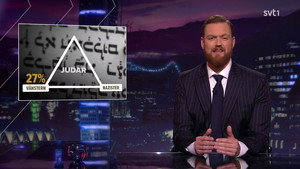 Svenska nyheter Season 4 Ep.8 8. epizód