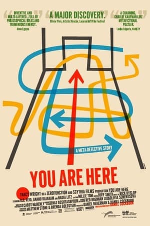 You Are Here poszter