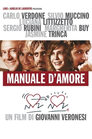 Manuale d'amore poszter