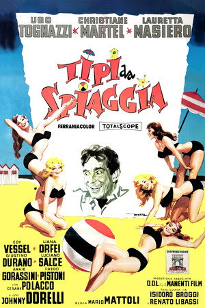 Tipi da spiaggia