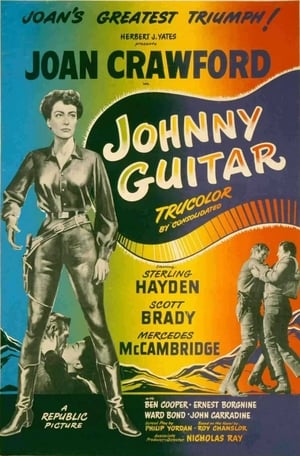 Johnny Guitar poszter