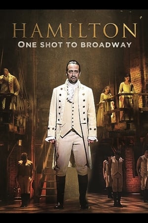 Hamilton: One Shot to Broadway poszter